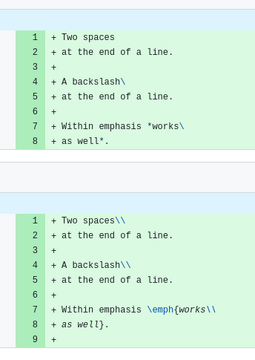 Hard line breaks for commonmark-latex - Sam Wilson
